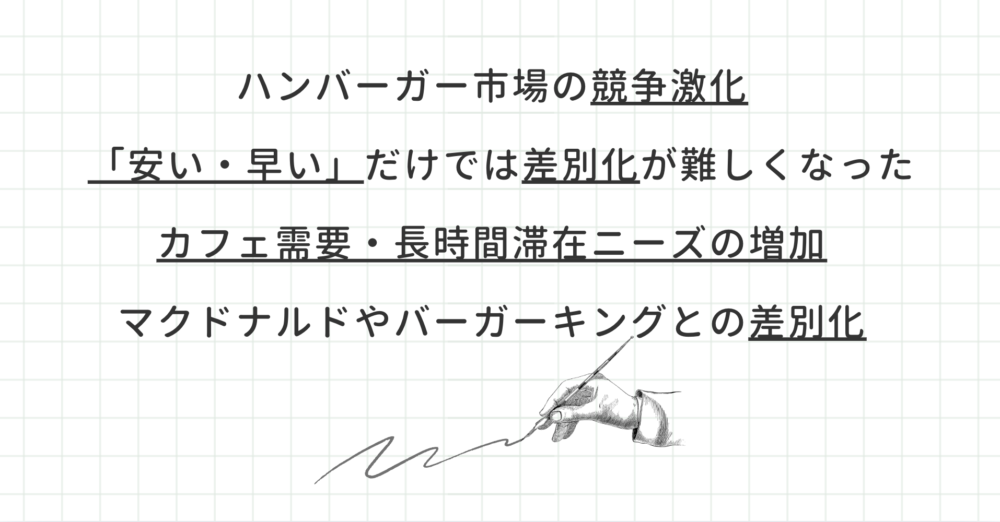 ロッテリアはどこへ?跡地に続々誕生する『ゼッテリア』の正体